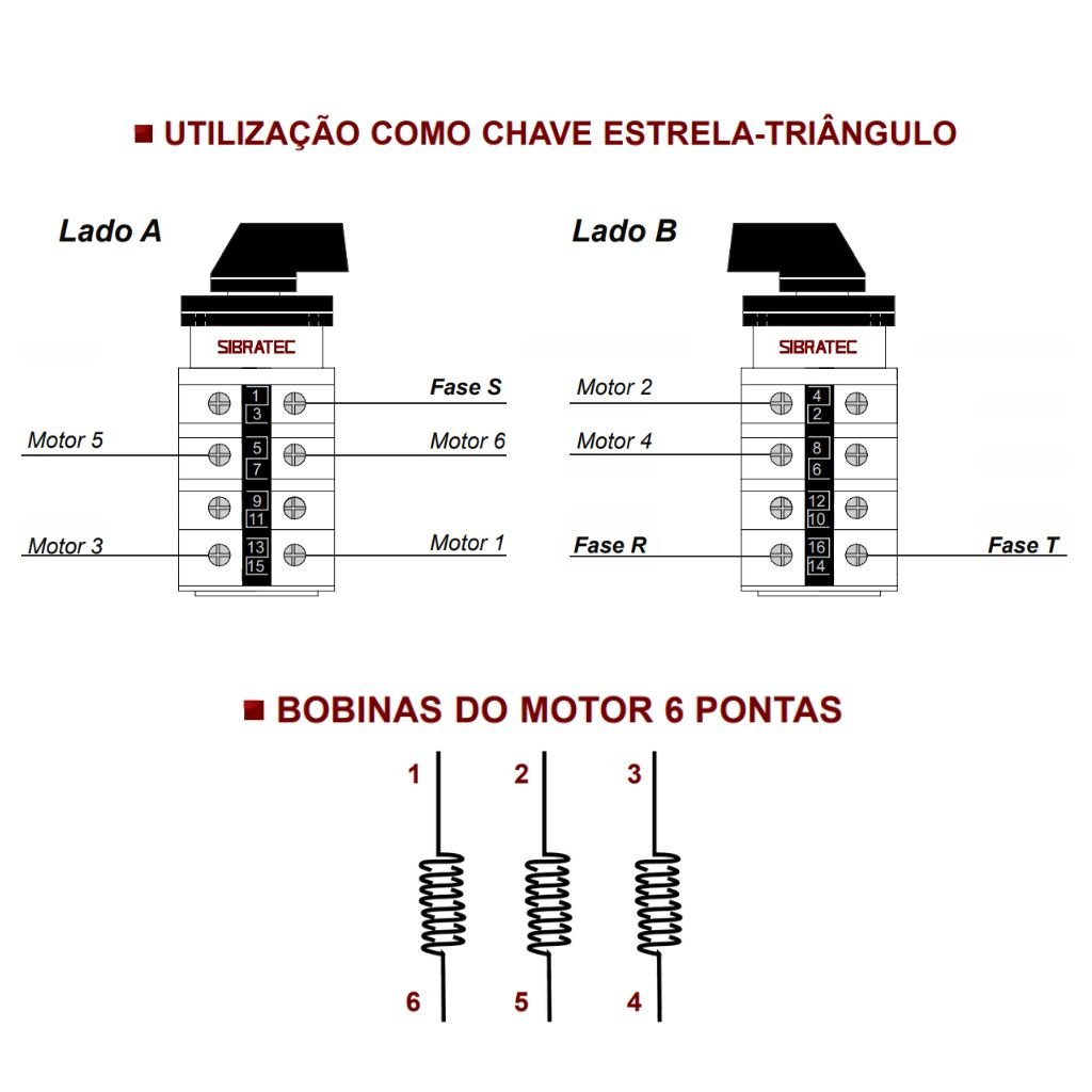 Chave Rotativa Estrela Tri Ngulo Trif Sica Lw Yd A