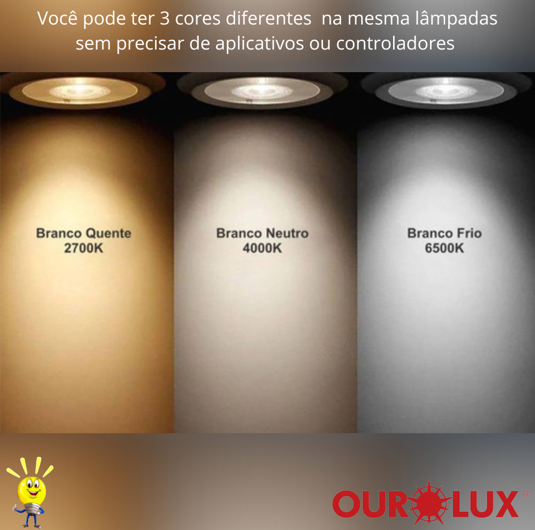 L Mpada Led Tons De Ilumina O K K K Ourolux