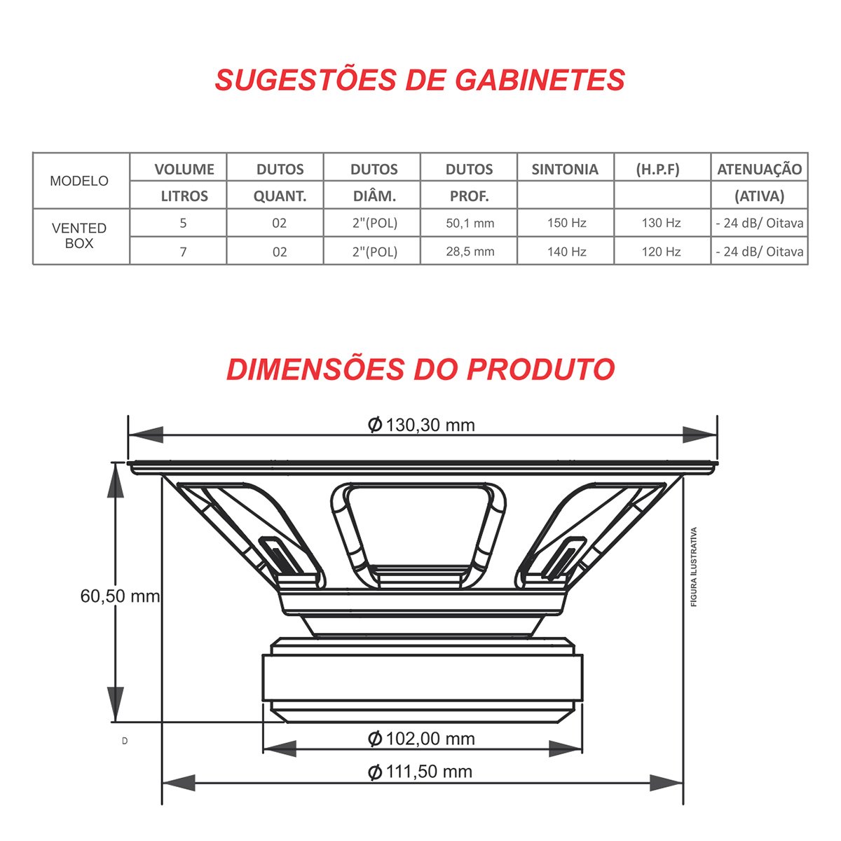 Alto Falantes Taramps W W Rms Ohms Fh S Par