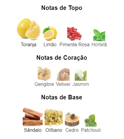notas bleued