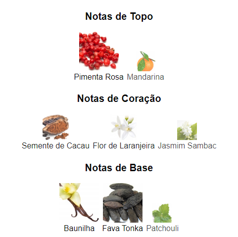 notas sbaah