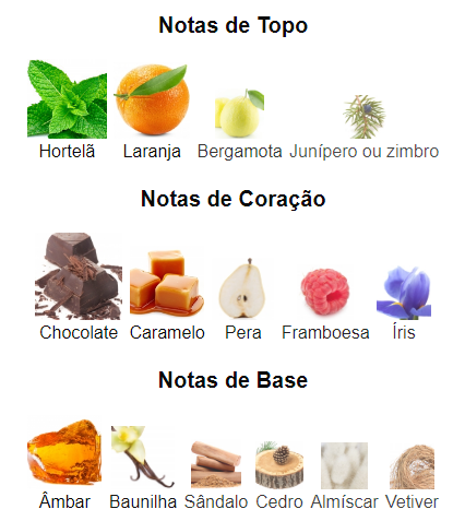 notas wazeer
