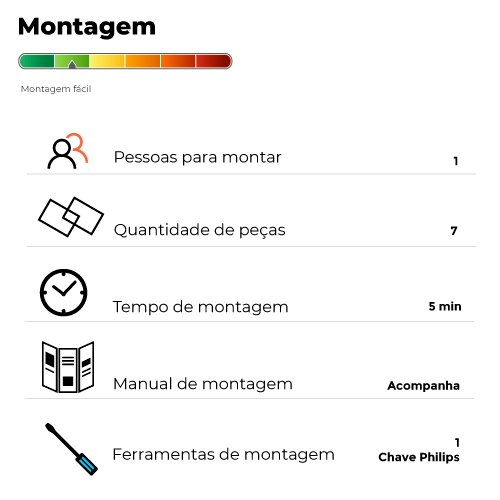 montagem kit mesa bistro