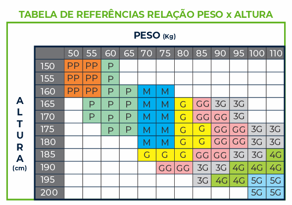 Guia de Tamanho Guia de Tamanho