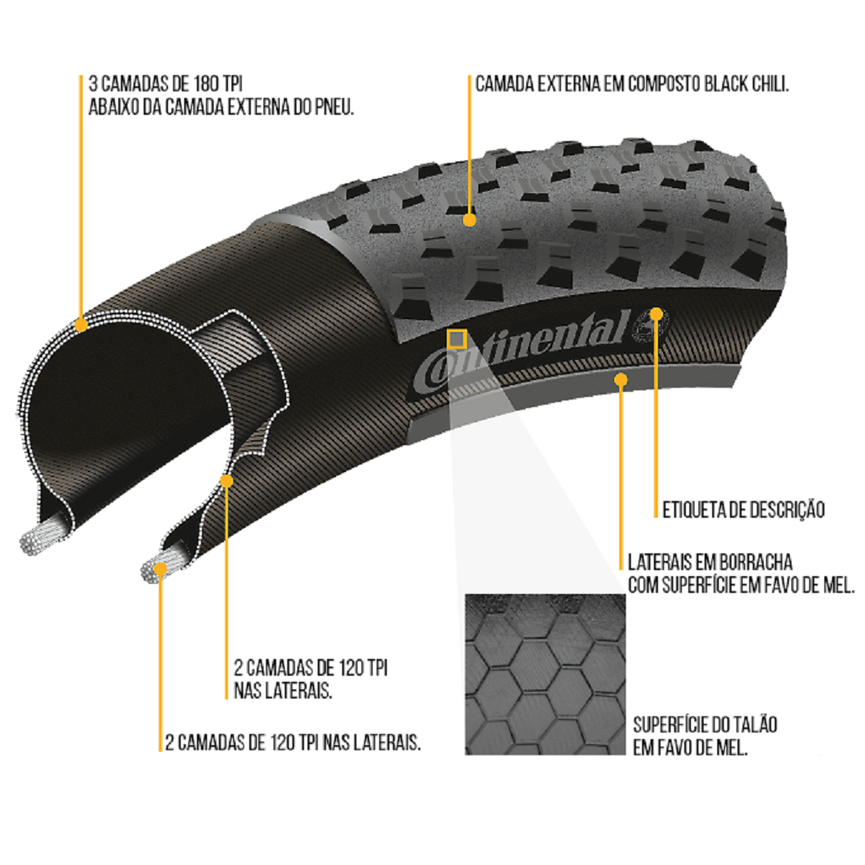continental cross king 29 2.0