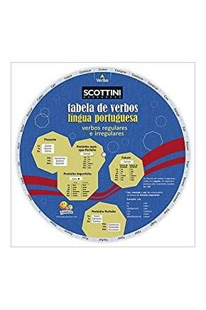 Scottini tabela de verbos da lp (disco)