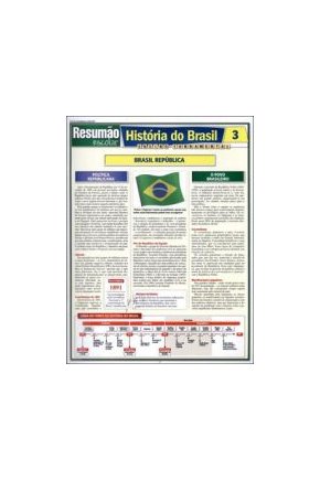 Resumao - historia do brasil 3 - republica