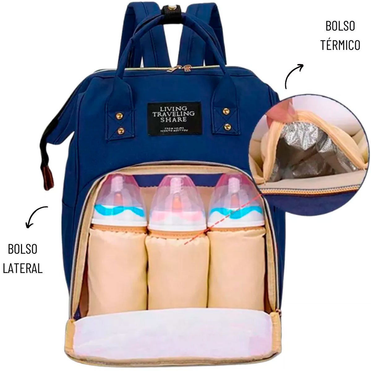 06 mochila mala bolsa maternidade multiuso multifuncional azul