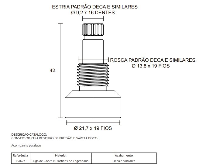 Tabela de medidas Tabela de medidas