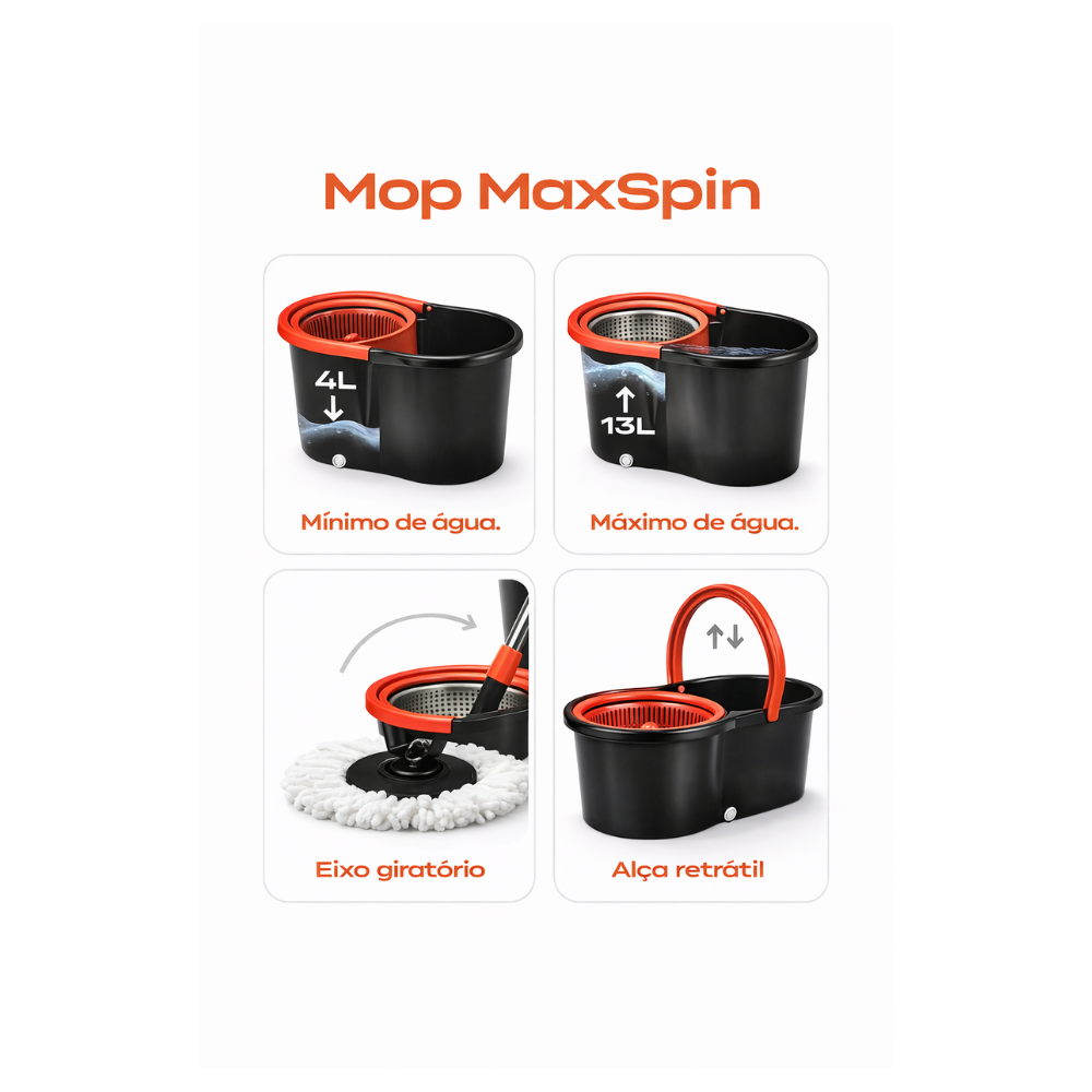 Esfregão Giratório Manplex MOP MaxSpin 13L com Cesto Plástico e 1 refil — foto 4