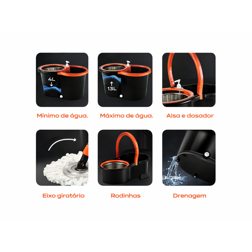 Esfregão Giratório Manplex MOP UltraTotal 13L com Cesto Inox e 1 refil — foto 4