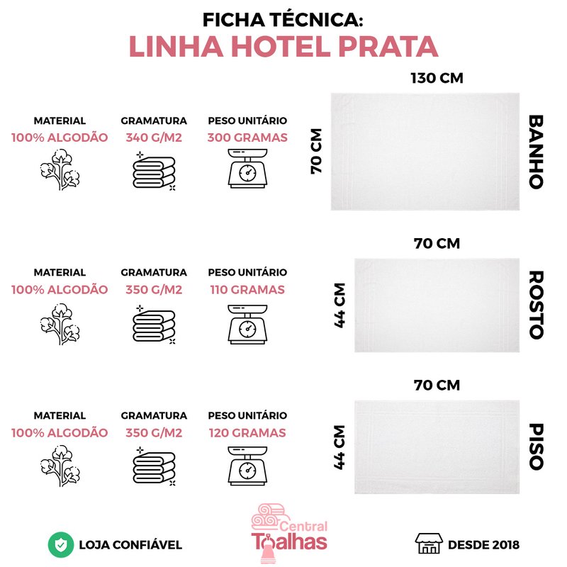 Toalha de Banho para Hotel Alta Absorção 70x130cm - Profissional Prata -  Central Toalhas Branco