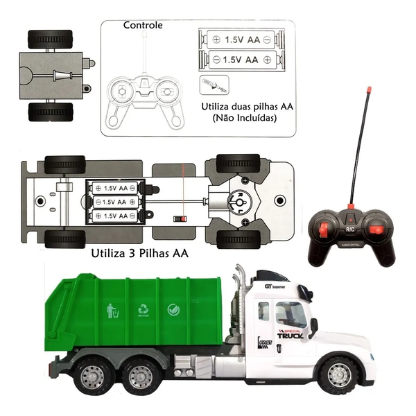 Carreta Brinquedo Com Controle Remoto Varias Funções - FUTURO