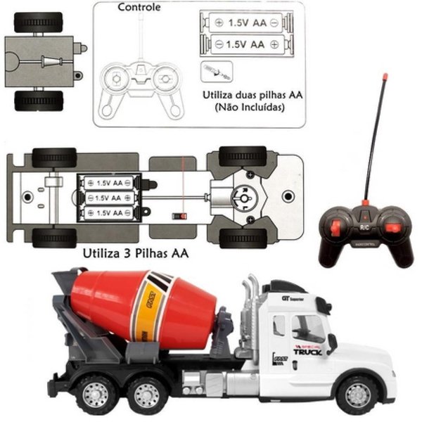 Carreta Brinquedo Com Controle Remoto Varias Funções - FUTURO