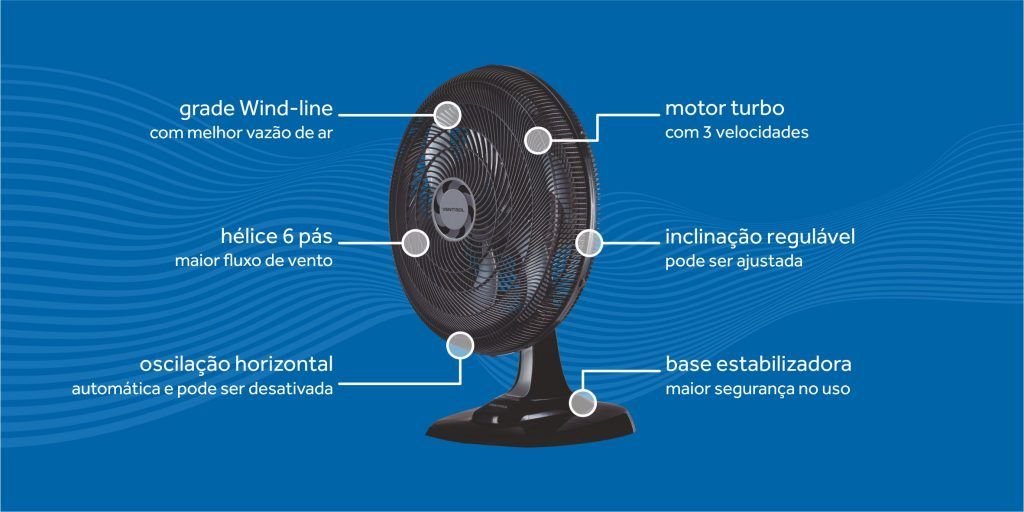 ventilador de mesa turbo 50cm 6 pas oscilante ventisol d 1024x512