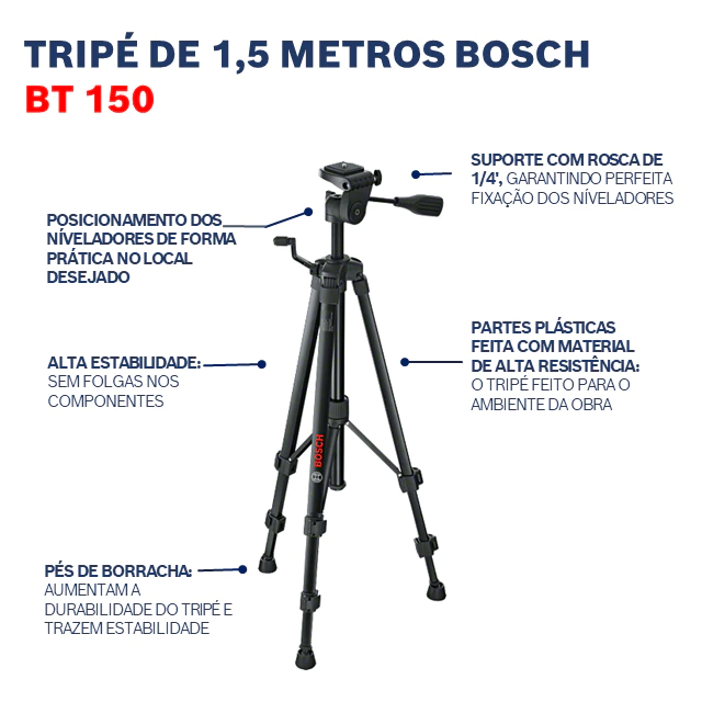 Trip para Equipamentos de Medio Bosch BT150 DESC