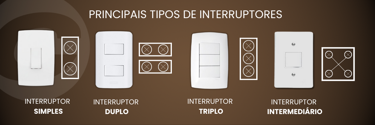 principais tipos de interruptores simples duplo triplo intermediario