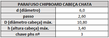 chipboard chata 6