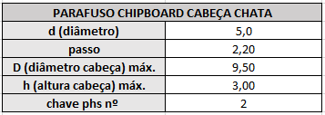 chipboard chata 5