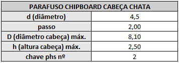 chipboard chata 4 5
