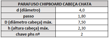 chipboard chata 4