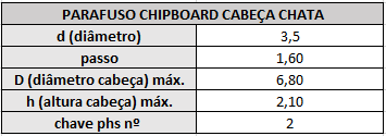 chipboard chata 3 5