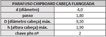 chipboard flangeado 4