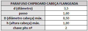 chipboard flangeado 3 5