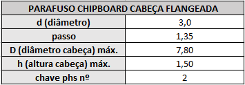 chipboard flangeado 3