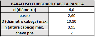 chipboard panela 6