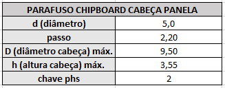 chipboard panela 5