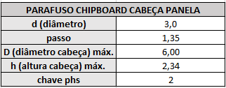 chipboard panela 3