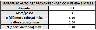 tabela medidas a a chata inox 4 2