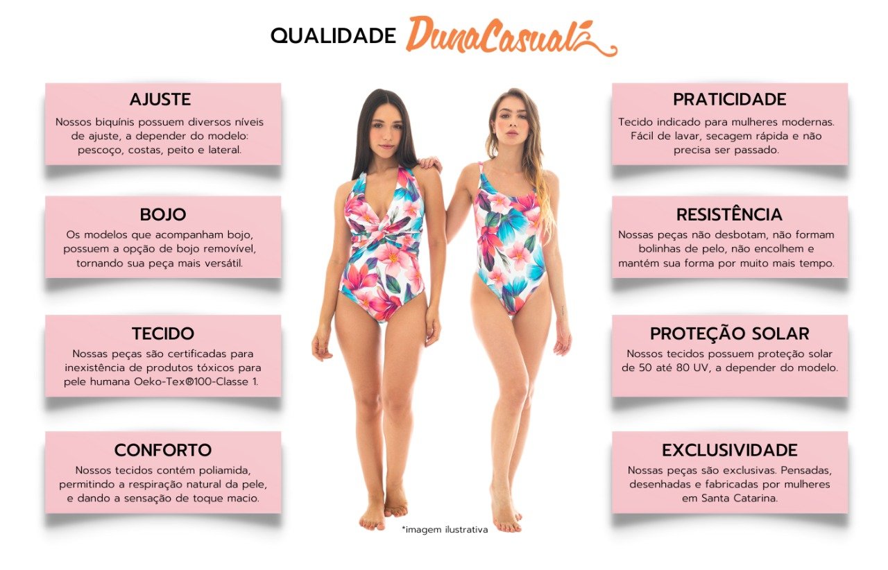 Tabela Informações Tabela Informações