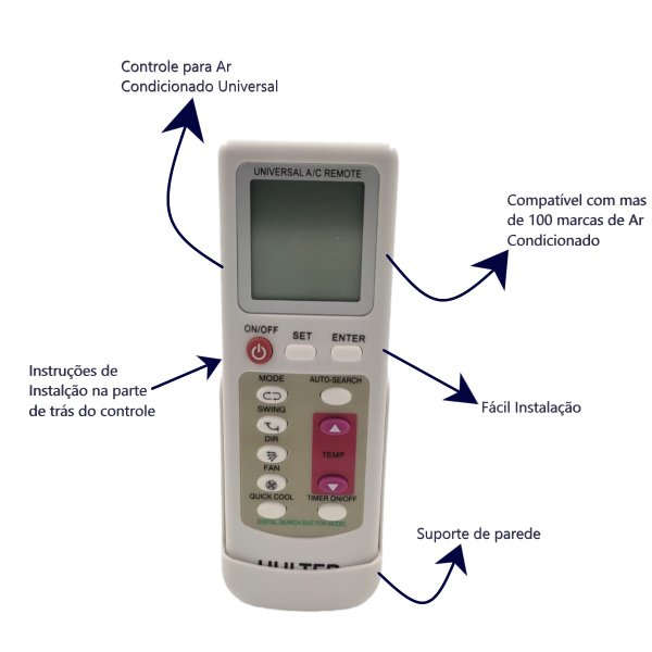 Como faço para usar o controle remoto do meu ar condicionado