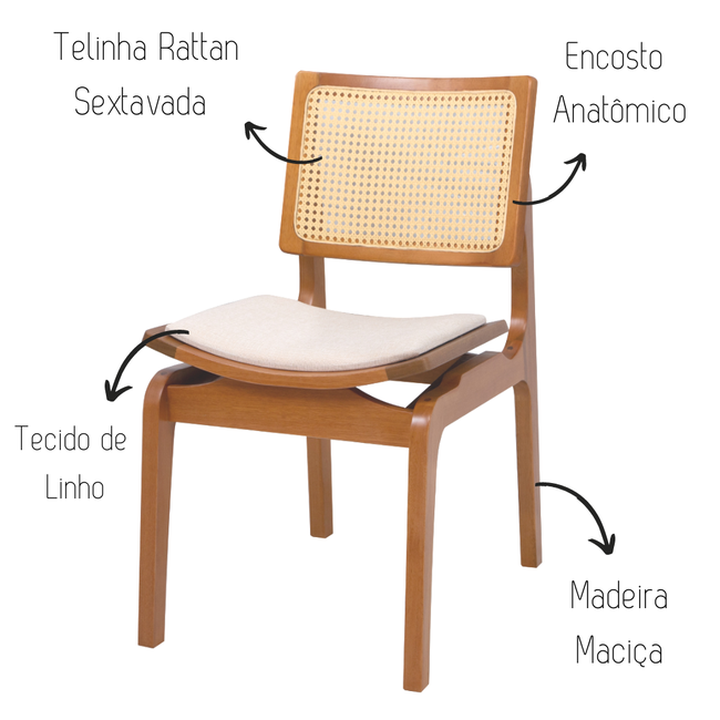 Cadeira Jantar modelo Gold Tecido Linho madeira nobre maciça Kit 2