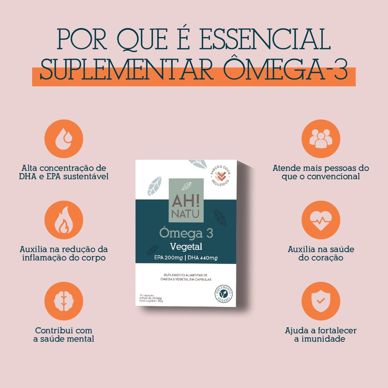 Ômega 3 Vegetal Ah! Natu 30 Cápsulas