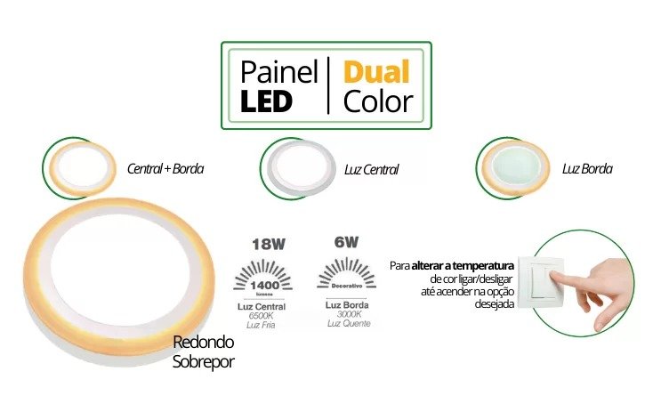 painel de led dual color taschibra