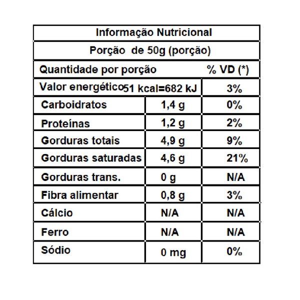 Damasco Turco N2 2KG - Comprar em Leaf Alimentos