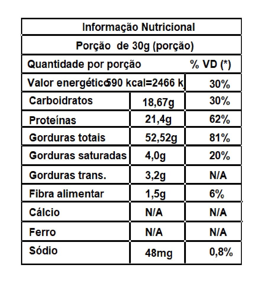 Farinha de Amêndoas - Inova Nuts