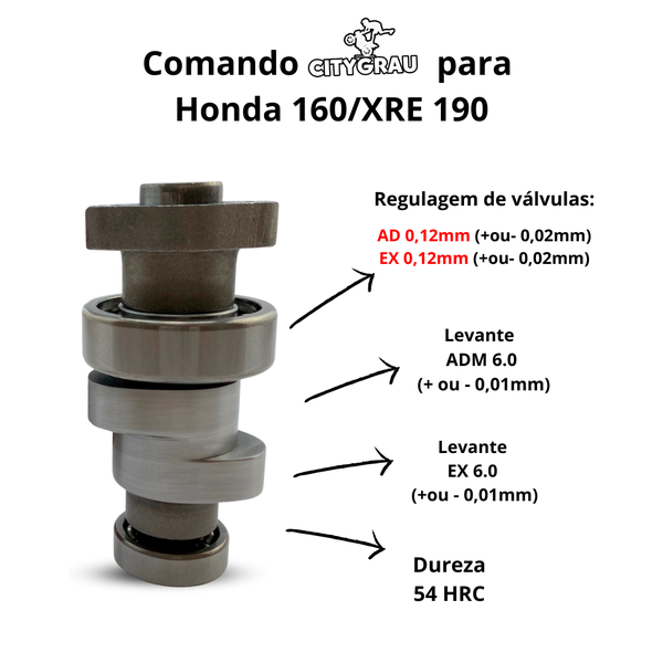 Comando Preparado CG 160 / XRE 190 Vigarista Média / Alta Nível 1