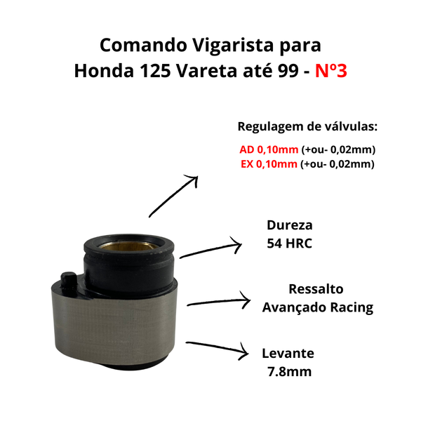 Comando CG 125 até 99 Vigarista Média / Alta (Vareta) Nível 3