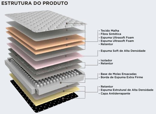 captura de tela 5 11 2024 195917