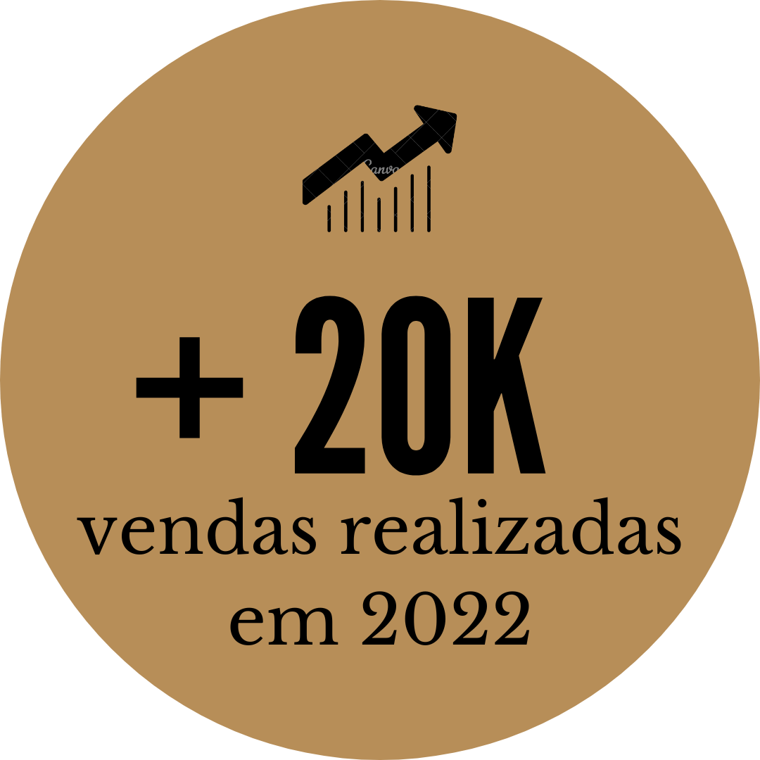 20k