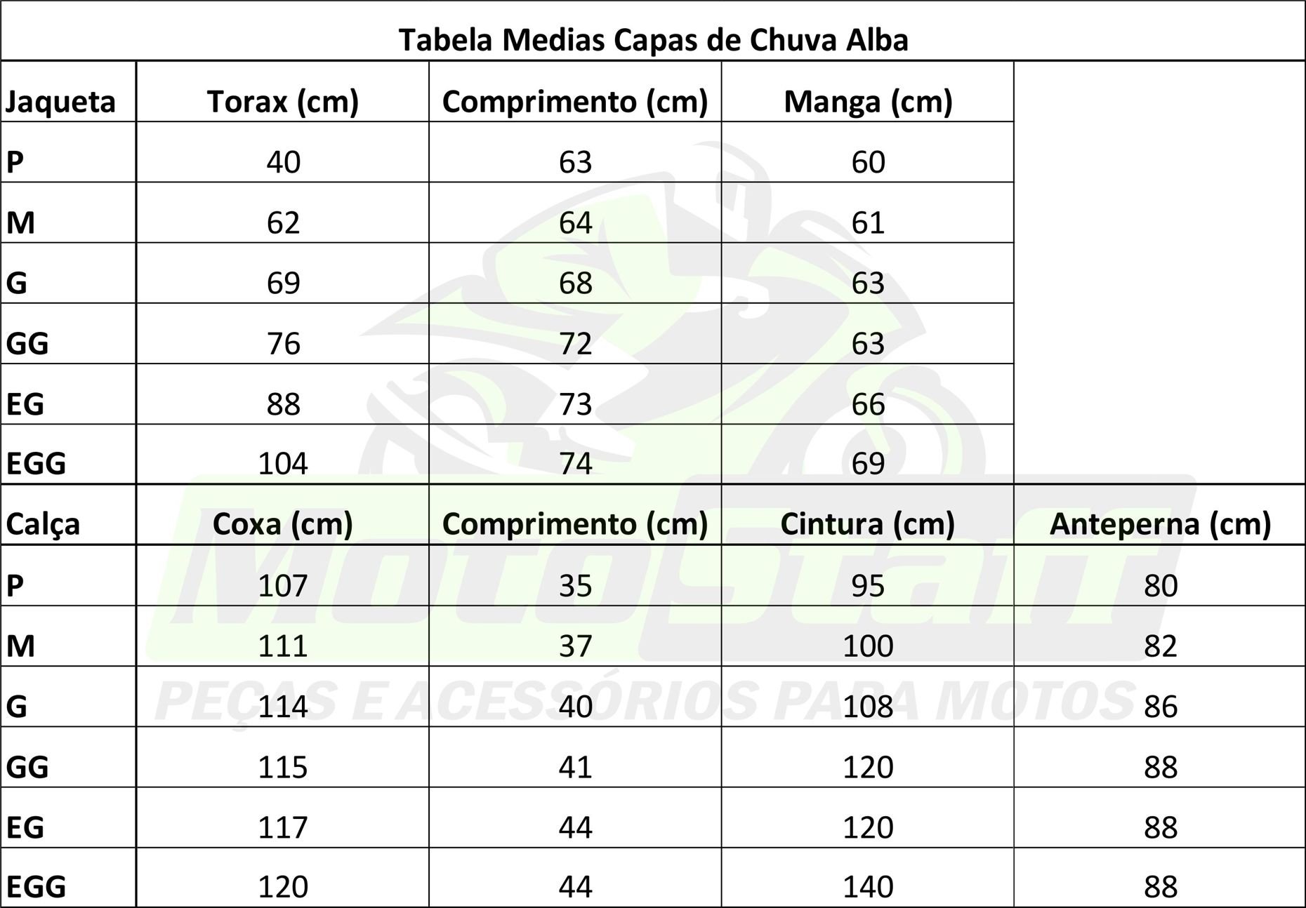 Tabela de medidas Tabela de medidas