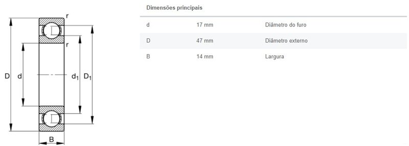 Rolamento 6303 Blindagem Ferro 17x47x14 (mm) Nachi - Rolamento de