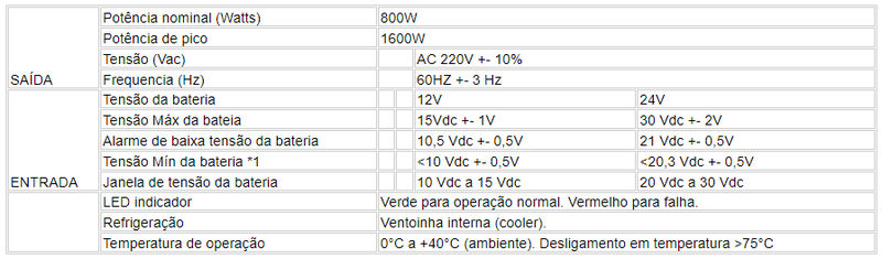 Inversor de Tensão 1600w 12v/220v 800w Nominal If1600-1 Flach