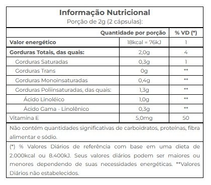 boraprim 60 capsulas vitafor tabela nutricional nossa forma png