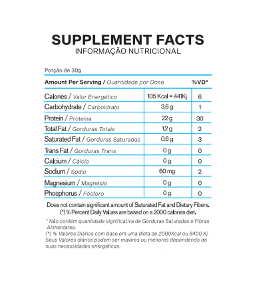 tabela nutricional inov 3w nossa forma suplementos