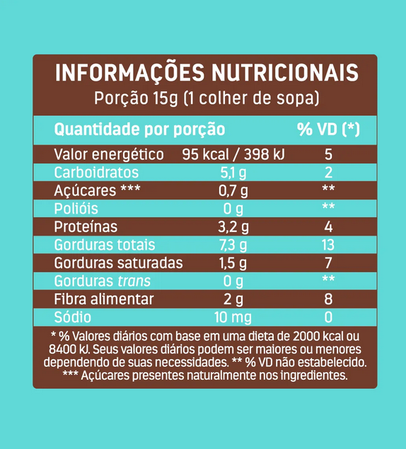 tabela nutricional pasta de amendoim dr peanut brigadeiro com colher 600g nossa forma suplementos
